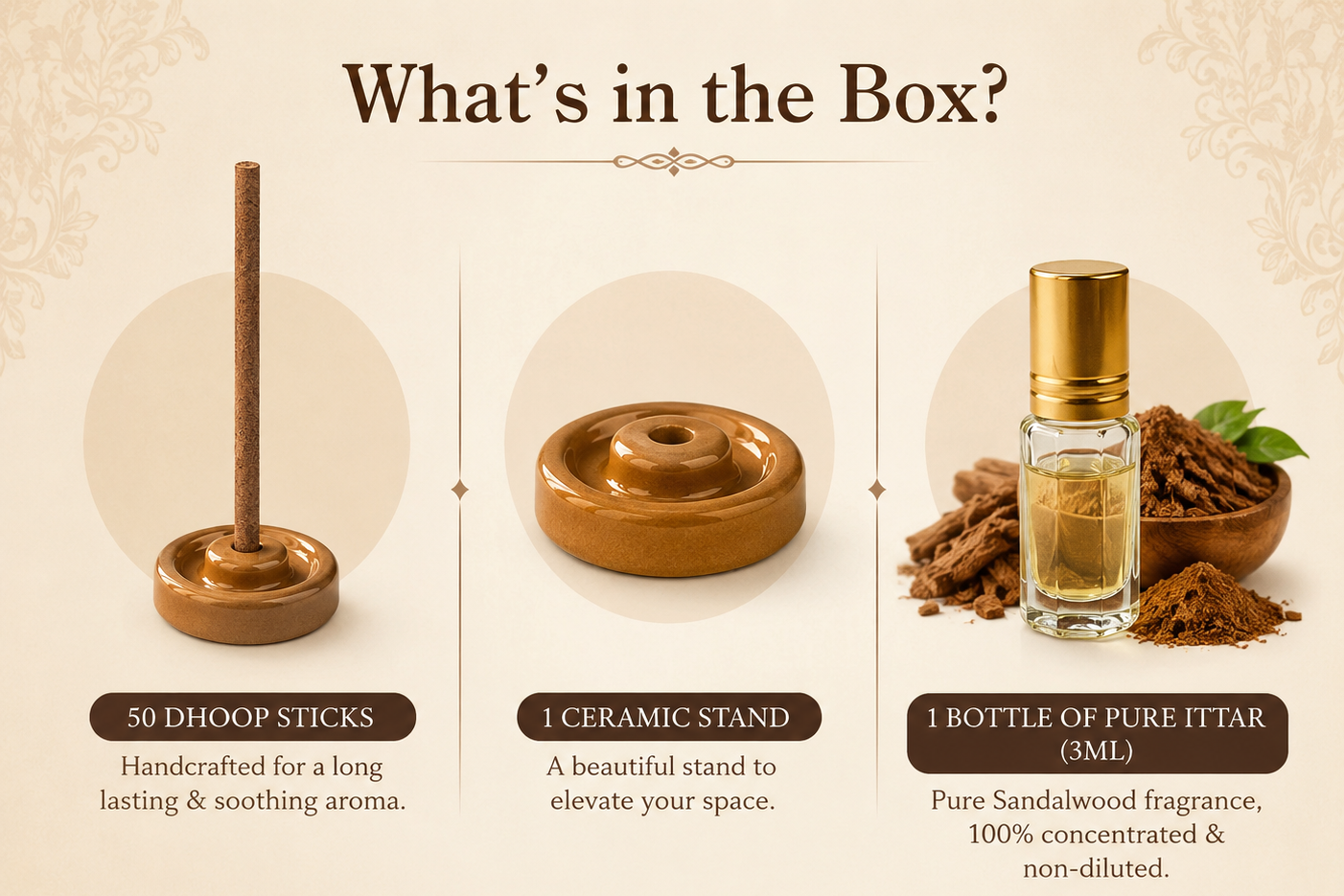 Oudh Premium Dhoop Sticks + Sandalwood Ittar Bottle